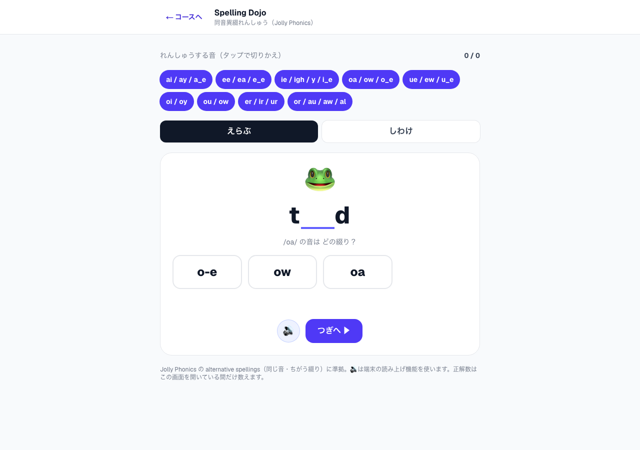 Spelling Dojo